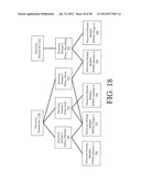 METHODS, SYSTEMS AND APPARATUS FOR THE SERVICING OF FIBRE CHANNEL FABRIC     LOGIN FRAMES diagram and image