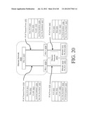 METHODS, SYSTEMS AND APPARATUS FOR THE SERVICING OF FIBRE CHANNEL FABRIC     LOGIN FRAMES diagram and image