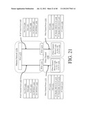 METHODS, SYSTEMS AND APPARATUS FOR THE SERVICING OF FIBRE CHANNEL FABRIC     LOGIN FRAMES diagram and image