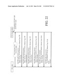 METHODS, SYSTEMS AND APPARATUS FOR THE SERVICING OF FIBRE CHANNEL FABRIC     LOGIN FRAMES diagram and image