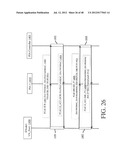 METHODS, SYSTEMS AND APPARATUS FOR THE SERVICING OF FIBRE CHANNEL FABRIC     LOGIN FRAMES diagram and image