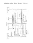 METHODS, SYSTEMS AND APPARATUS FOR THE SERVICING OF FIBRE CHANNEL FABRIC     LOGIN FRAMES diagram and image