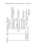 METHODS, SYSTEMS AND APPARATUS FOR THE SERVICING OF FIBRE CHANNEL FABRIC     LOGIN FRAMES diagram and image