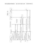 METHODS, SYSTEMS AND APPARATUS FOR THE SERVICING OF FIBRE CHANNEL FABRIC     LOGIN FRAMES diagram and image