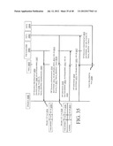 METHODS, SYSTEMS AND APPARATUS FOR THE SERVICING OF FIBRE CHANNEL FABRIC     LOGIN FRAMES diagram and image