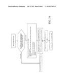 METHODS, SYSTEMS AND APPARATUS FOR THE SERVICING OF FIBRE CHANNEL FABRIC     LOGIN FRAMES diagram and image