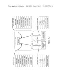 METHODS, SYSTEMS AND APPARATUS FOR THE SERVICING OF FIBRE CHANNEL FABRIC     LOGIN FRAMES diagram and image