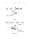 METHOD AND APPARATUS FOR DISCLOSING PERSONAL NETWORK INFORMATION IN     CONVERGED PERSONAL NETWORK SERVICE ENVIRONMENT diagram and image