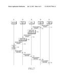 METHOD AND APPARATUS FOR DISCLOSING PERSONAL NETWORK INFORMATION IN     CONVERGED PERSONAL NETWORK SERVICE ENVIRONMENT diagram and image