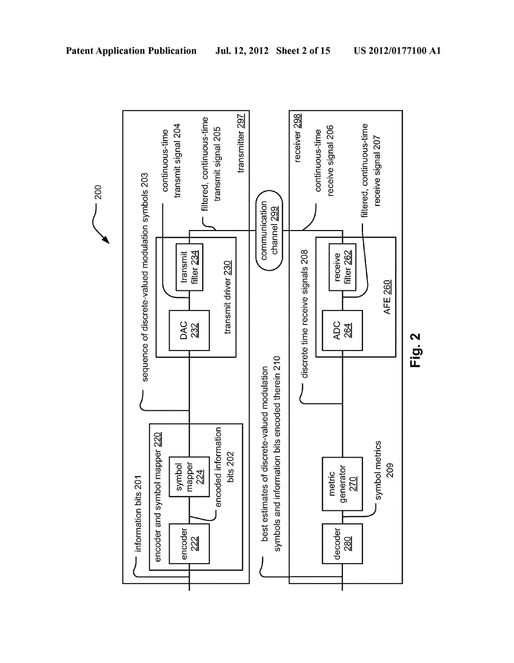 DATA PUNCTURING ENSURING ORTHOGONALITY WITHIN COMMUNICATION SYSTEMS - diagram, schematic, and image 03