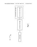 DATA PUNCTURING ENSURING ORTHOGONALITY WITHIN COMMUNICATION SYSTEMS diagram and image