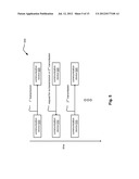 DATA PUNCTURING ENSURING ORTHOGONALITY WITHIN COMMUNICATION SYSTEMS diagram and image