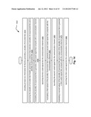 DATA PUNCTURING ENSURING ORTHOGONALITY WITHIN COMMUNICATION SYSTEMS diagram and image