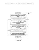 IDENTIFICATION OF SAMPLES IN A TRANSITION ZONE diagram and image