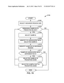 IDENTIFICATION OF SAMPLES IN A TRANSITION ZONE diagram and image