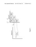 Video encoding and decoding with improved  error resilience diagram and image