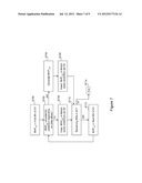 Video encoding and decoding with improved  error resilience diagram and image