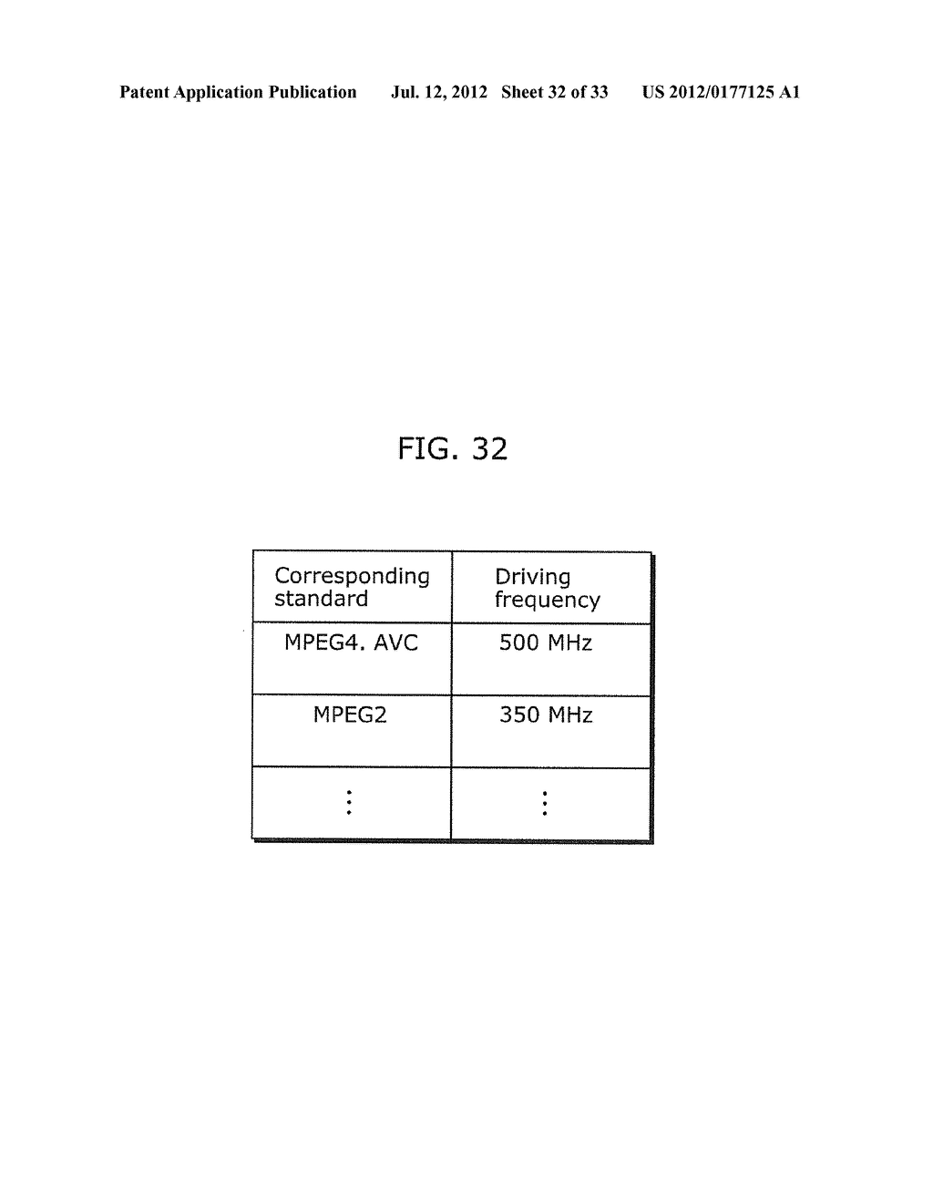 MOVING PICTURE CODING METHOD AND MOVING PICTURE DECODING METHOD - diagram, schematic, and image 33