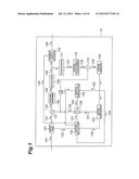 MOVING PICTURE ENCODING APPARATUS, MOVING PICTURE DECODING APPARATUS,     MOVING PICTURE ENCODING METHOD, MOVING PICTURE DECODING METHOD, MOVING     PICTURE ENCODING PROGRAM, AND MOVING PICTURE DECODING PROGRAM diagram and image