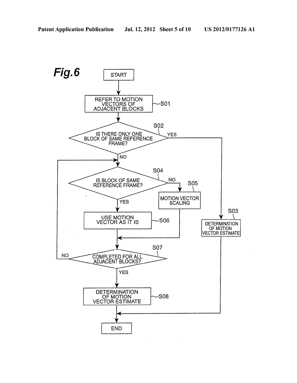 MOVING PICTURE ENCODING APPARATUS, MOVING PICTURE DECODING APPARATUS,     MOVING PICTURE ENCODING METHOD, MOVING PICTURE DECODING METHOD, MOVING     PICTURE ENCODING PROGRAM, AND MOVING PICTURE DECODING PROGRAM - diagram, schematic, and image 06