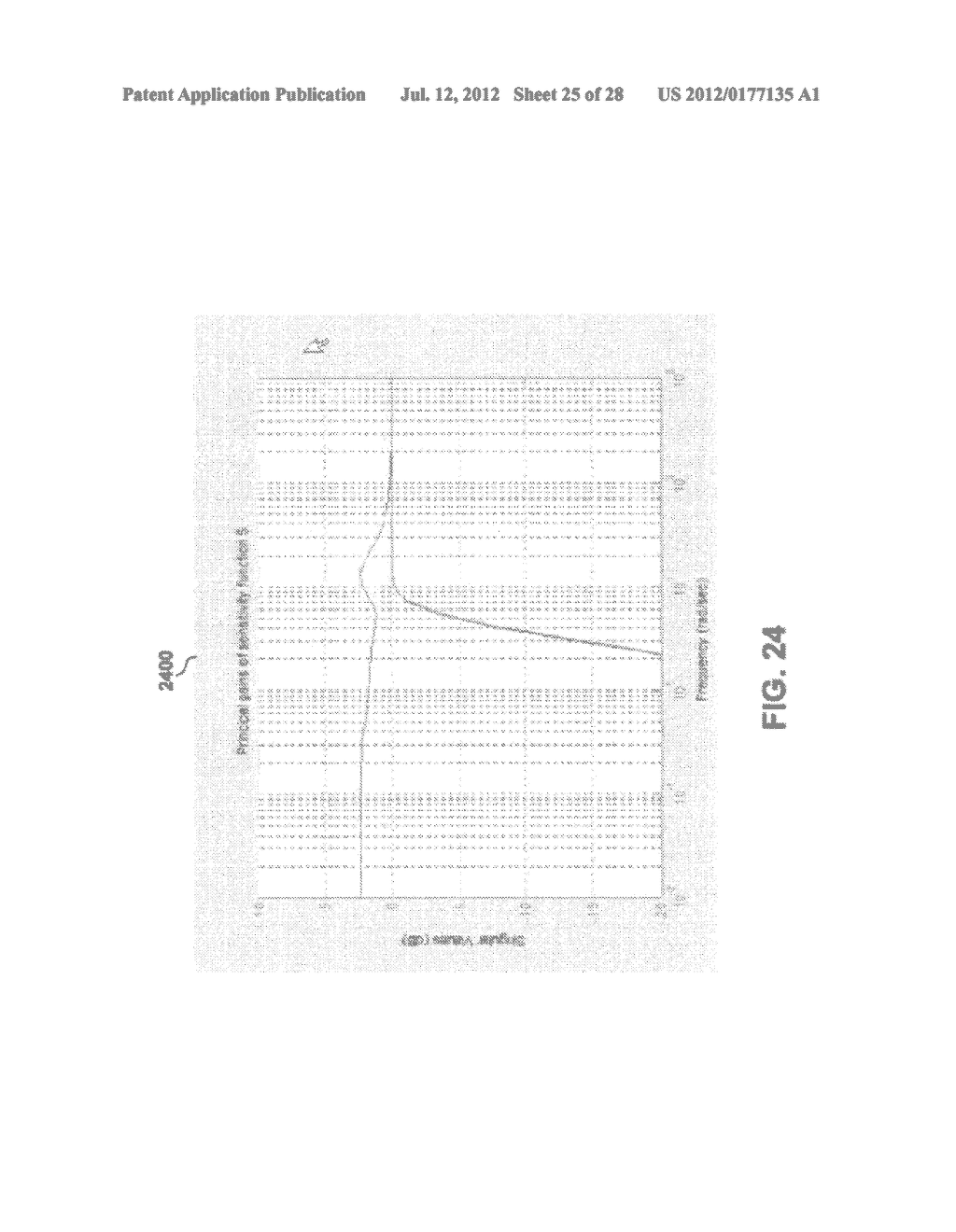 INTERACTIVE CONTROL OF MULTIPLE INPUT MULTIPLE OUTPUT CONTROL STRUCTURES - diagram, schematic, and image 26