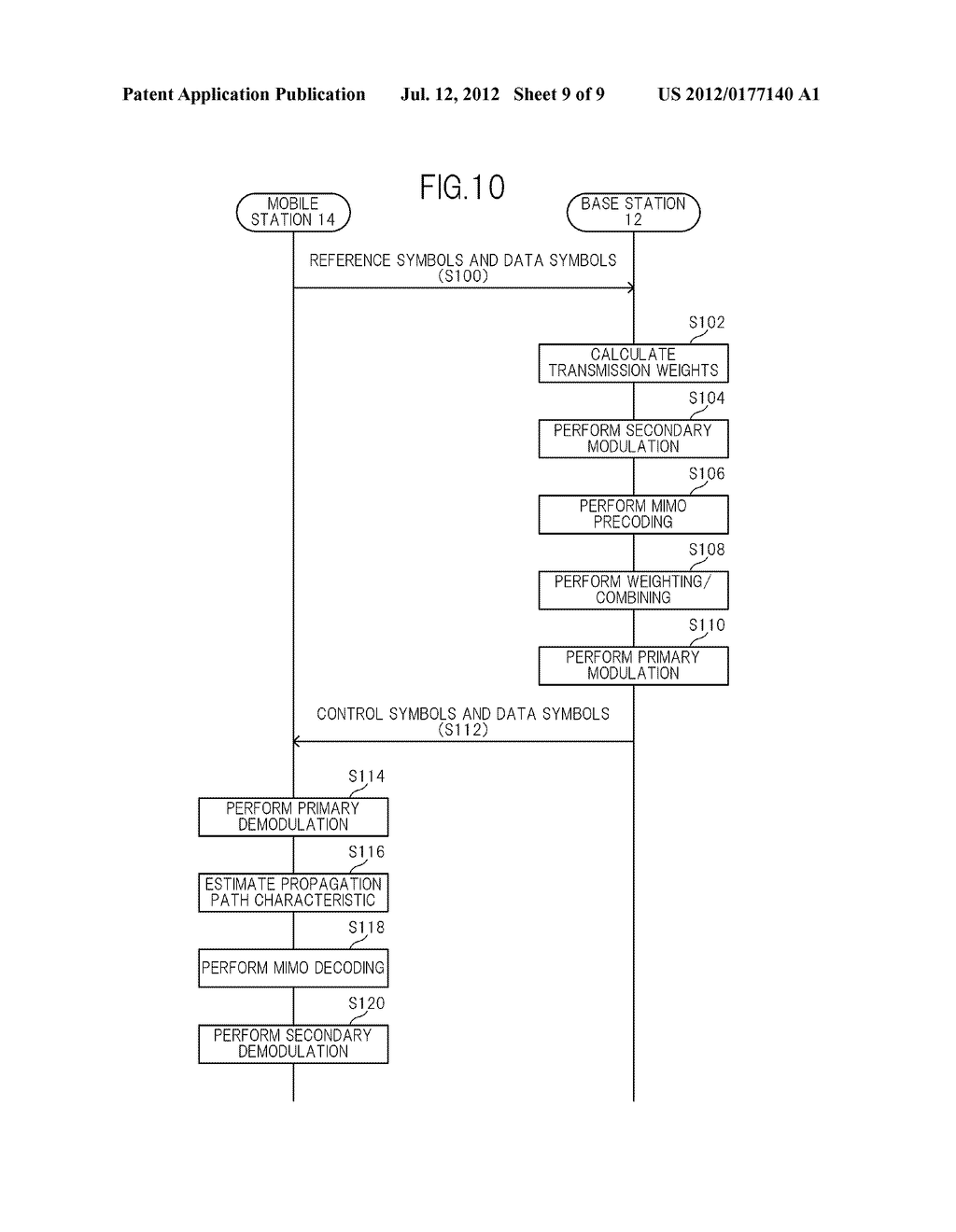 WIRELESS COMMUNICATION SYSTEM AND WIRELESS COMMUNICATION METHOD - diagram, schematic, and image 10