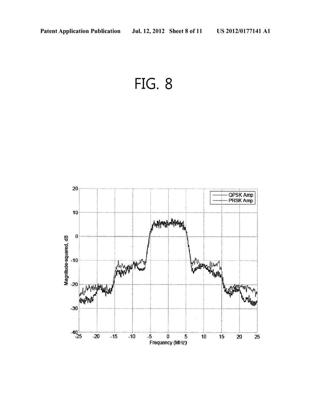 TRANSMISSION DEVICE, RECEPTION DEVICE, TRANSMISSION METHOD AND RECEPTION     METHOD FOR WIRELESS COMMUNICATION SYSTEM - diagram, schematic, and image 09