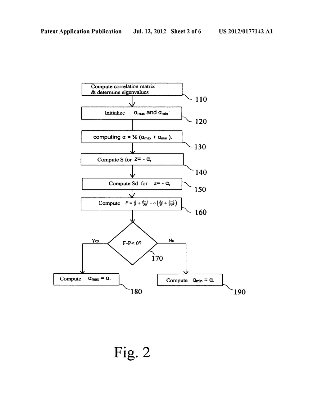 PRECODING PROCESS FOR A TRANSMITTER OF A MU-MIMO COMMUNICATION SYTSTEM - diagram, schematic, and image 03