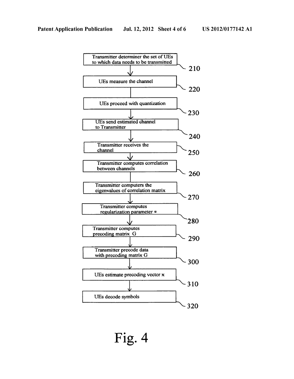 PRECODING PROCESS FOR A TRANSMITTER OF A MU-MIMO COMMUNICATION SYTSTEM - diagram, schematic, and image 05