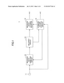 COMMUNICATION CIRCUIT AND METHOD OF ADJUSTING SAMPLING CLOCK SIGNAL diagram and image