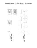 COMMUNICATION CIRCUIT AND METHOD OF ADJUSTING SAMPLING CLOCK SIGNAL diagram and image