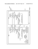 POWER-EFFICIENT DIGRF INTERFACE diagram and image