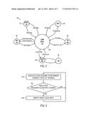 POWER-EFFICIENT DIGRF INTERFACE diagram and image