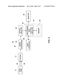 FLUOROSCOPY SYSTEMS AND METHODS diagram and image