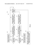 FLUOROSCOPY SYSTEMS AND METHODS diagram and image