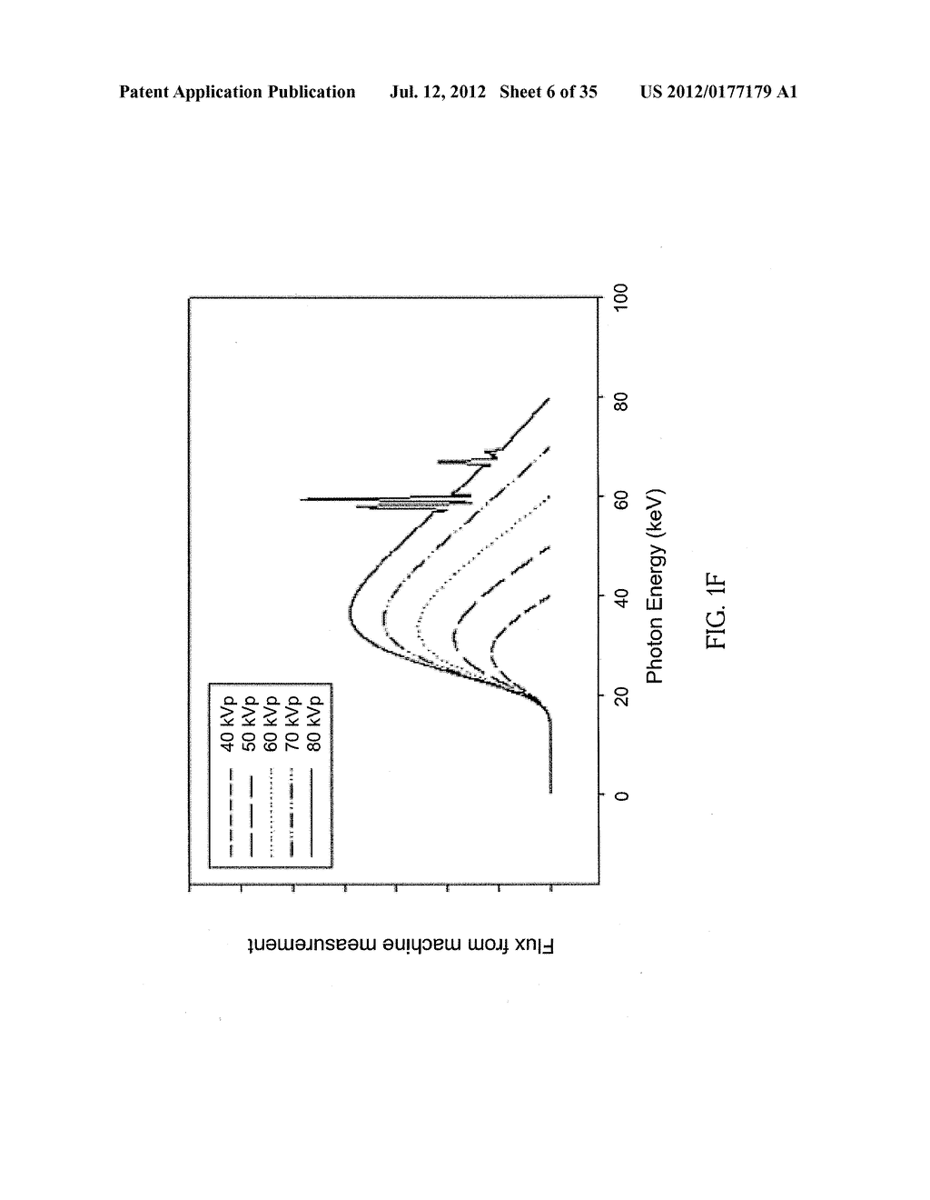 ORTHOVOLTAGE RADIOTHERAPY - diagram, schematic, and image 07