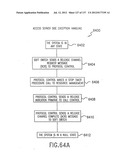 VOICE OVER DATA TELECOMMUNICATIONS NETWORK ARCHITECTURE diagram and image