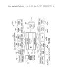 VOICE OVER DATA TELECOMMUNICATIONS NETWORK ARCHITECTURE diagram and image