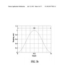 METHODS AND SYSTEMS FOR IMPROVED LOCALIZED FEATURE QUANTIFICATION IN     SURFACE METROLOGY TOOLS diagram and image