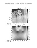 METHODS AND SYSTEMS FOR IMPROVED LOCALIZED FEATURE QUANTIFICATION IN     SURFACE METROLOGY TOOLS diagram and image