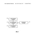 FORMING 3D MODELS USING TWO IMAGES diagram and image