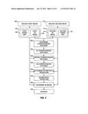 FORMING 3D MODELS USING TWO IMAGES diagram and image