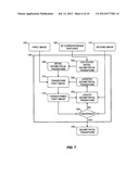 FORMING 3D MODELS USING TWO IMAGES diagram and image