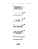 IMAGE RETRIEVAL USING DISCRIMINATIVE VISUAL FEATURES diagram and image