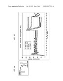 METHOD AND APPARATUS FOR COMPARING VIDEOS diagram and image