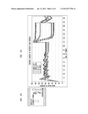 METHOD AND APPARATUS FOR COMPARING VIDEOS diagram and image