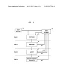 METHOD AND APPARATUS FOR COMPARING VIDEOS diagram and image