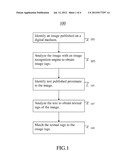 Image Analysis System and Method Using Image Recognition and Text Search diagram and image