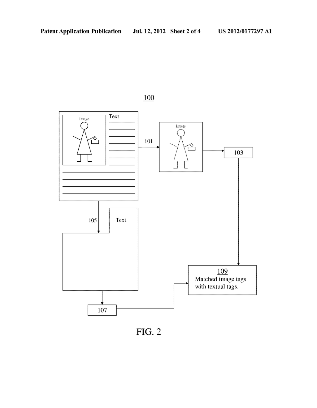 Image Analysis System and Method Using Image Recognition and Text Search - diagram, schematic, and image 03