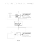 Image Analysis System and Method Using Image Recognition and Text Search diagram and image